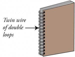 options for book binding : Wire-O